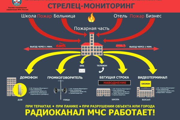 Ссылка кракен kraken torion net