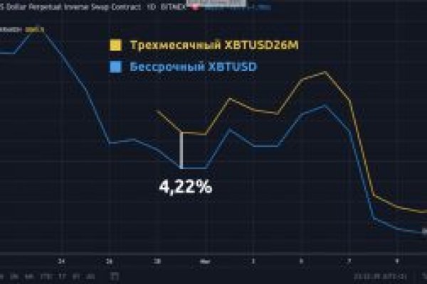 Как зайти на кракен через браузер