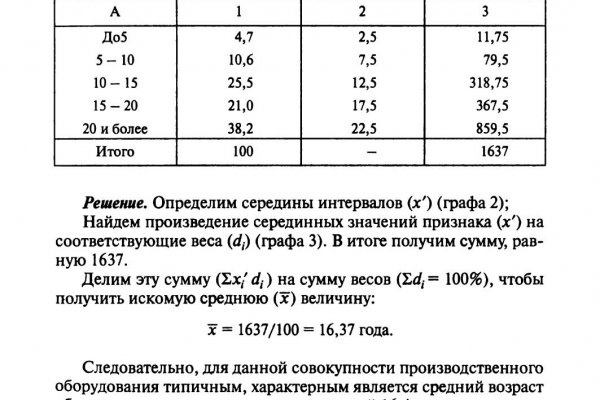 Кракен ссылка тор kr2web in